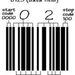 barcode_interleave_2_5