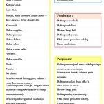 jual software apotek dan klinik
