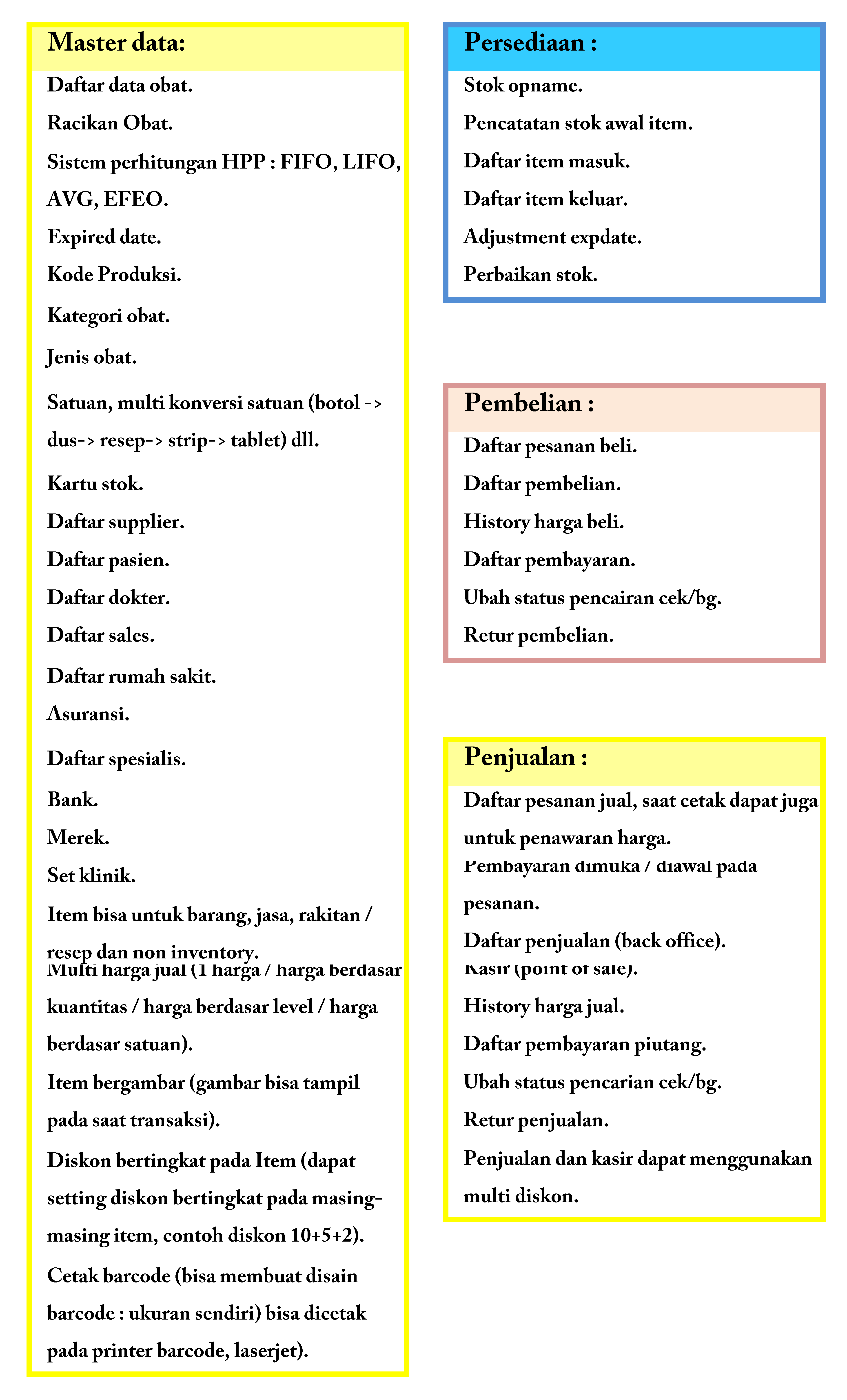 jual software apotek dan klinik