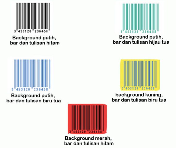 Perencanaan Pemilihan Warna Barcode