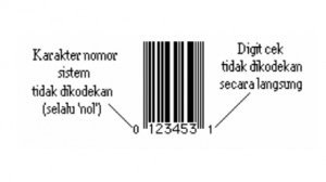 UPC (Universal Product Code)