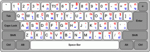 keyboard