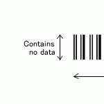 perpandingan jenis barcode 1 dan 2 dimensi