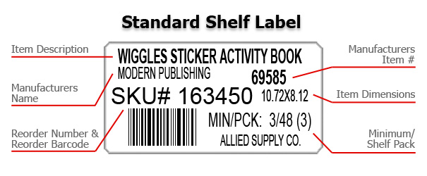 contoh pengaturan standar shelf label