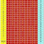 karakter ASCII code 39