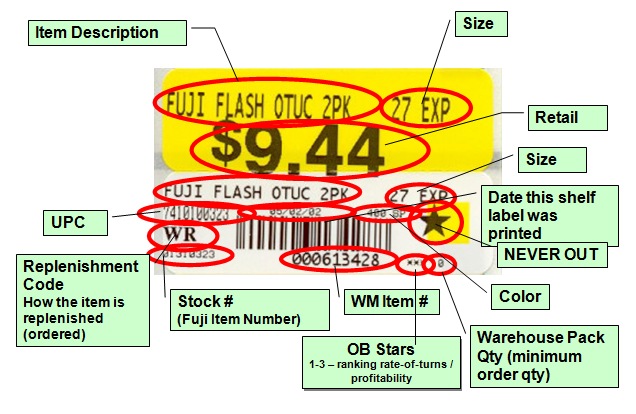 tata letak shelf (rak) label harga barcode