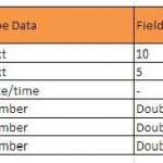 contoh field 4