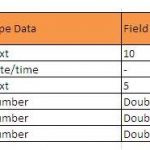 contoh field 5