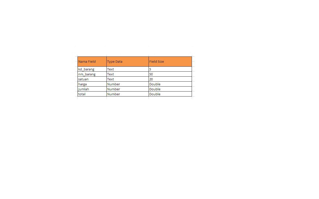 CONTOH FIELD 6