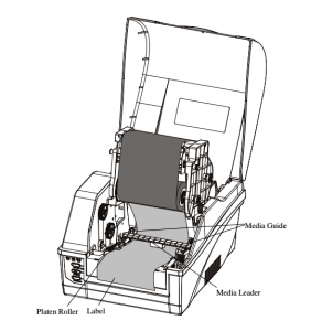 figure 6-3