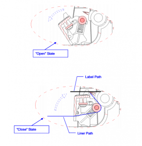 figure 6-7