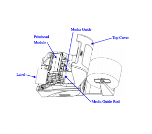figure 6-11