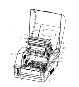 figure3