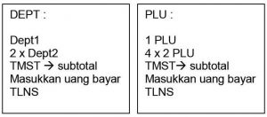 gambartransaksi1