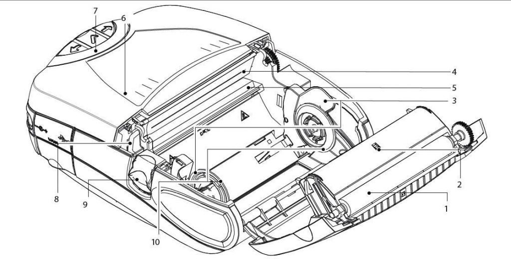 figure1