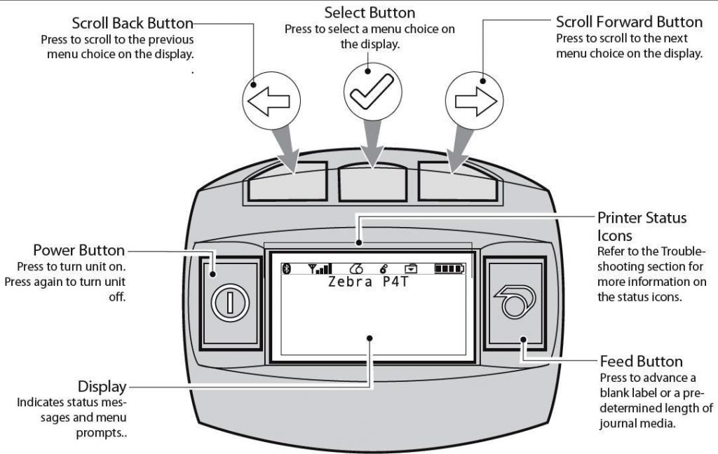 figure23