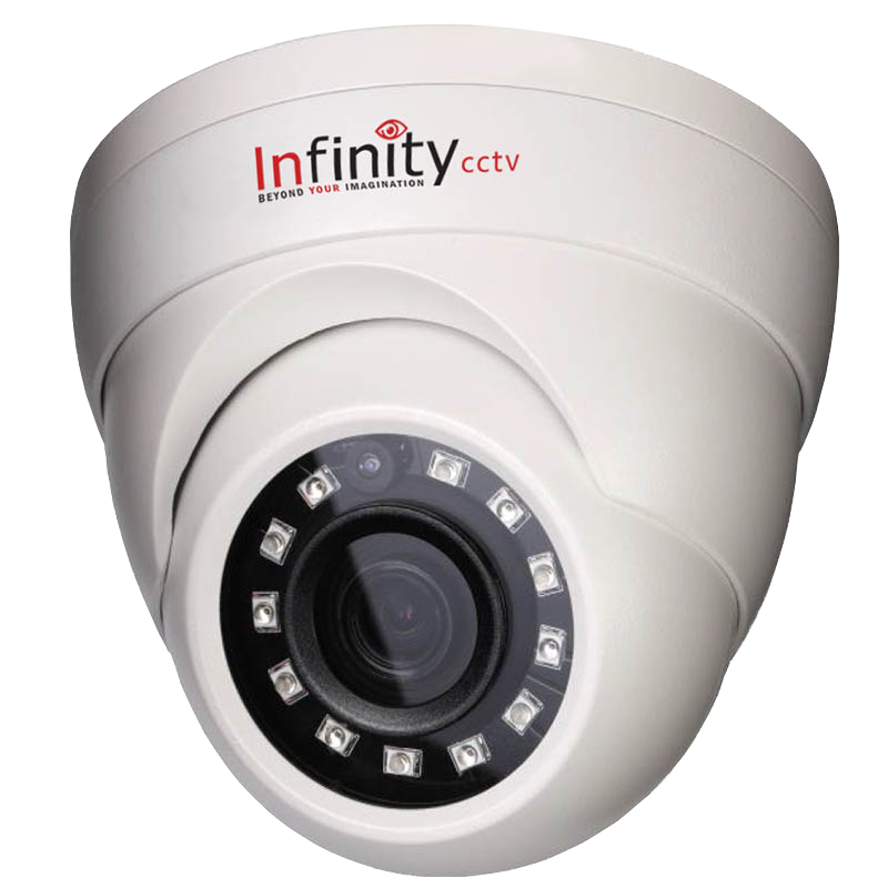 Paket CCTV Murah dan Terlengkap 2018