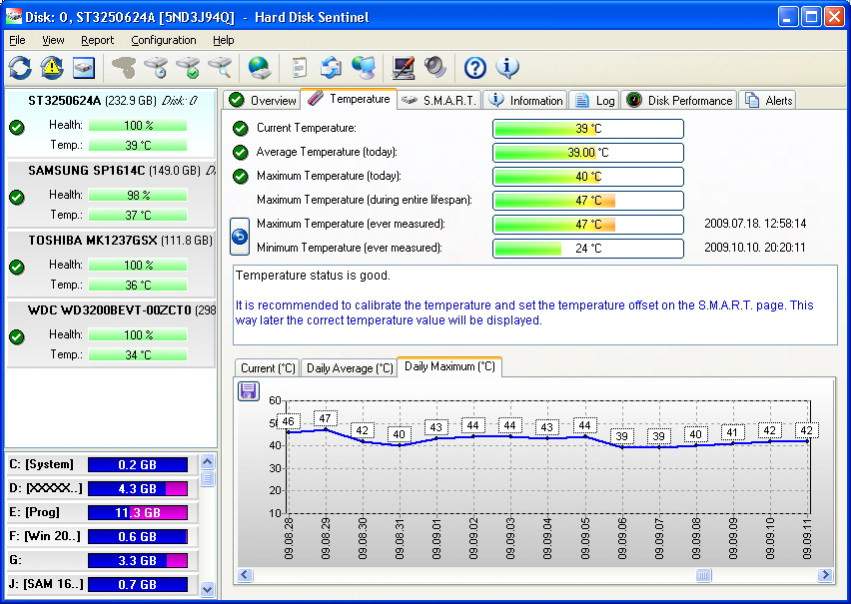 Tips Merawat Harddisk Laptop