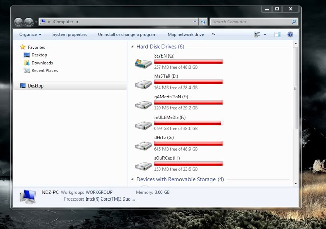 Tips Merawat Harddisk Laptop