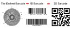 Evolusi Enskripsi Barcode